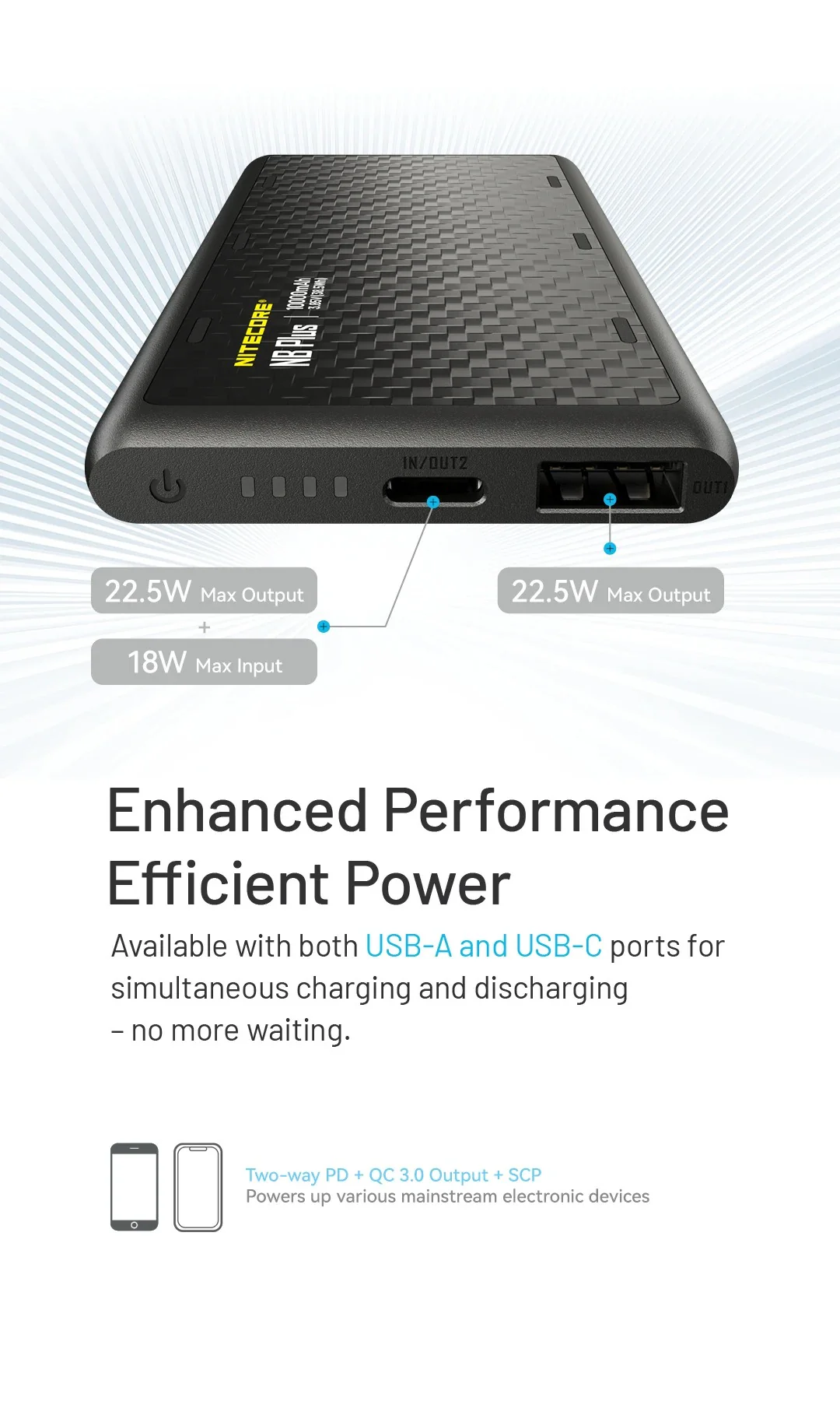 NB Plus (10,000mAh 3A 22W) - Image 16