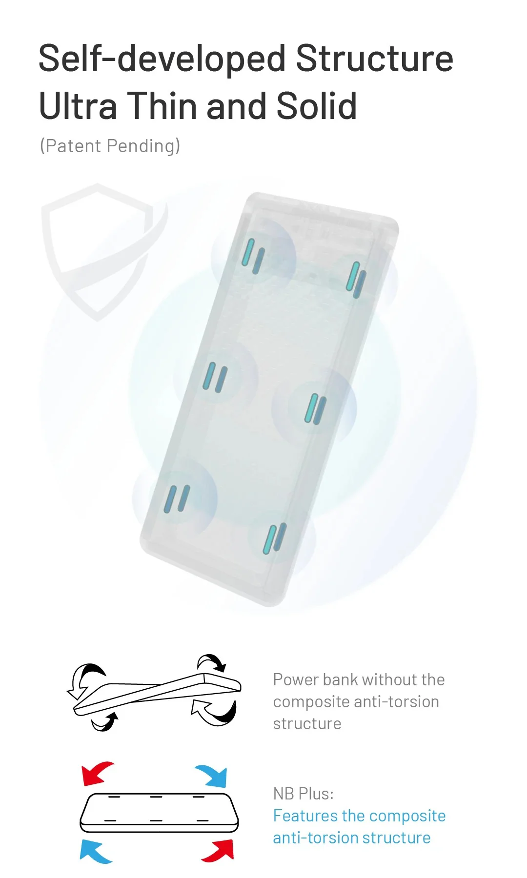 NB Plus (10,000mAh 3A 22W) - Image 8