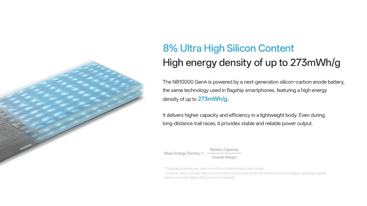 NB10000 Carbon Fiber Energy Brick (10,000mAh 3A GEN4) - Image 12