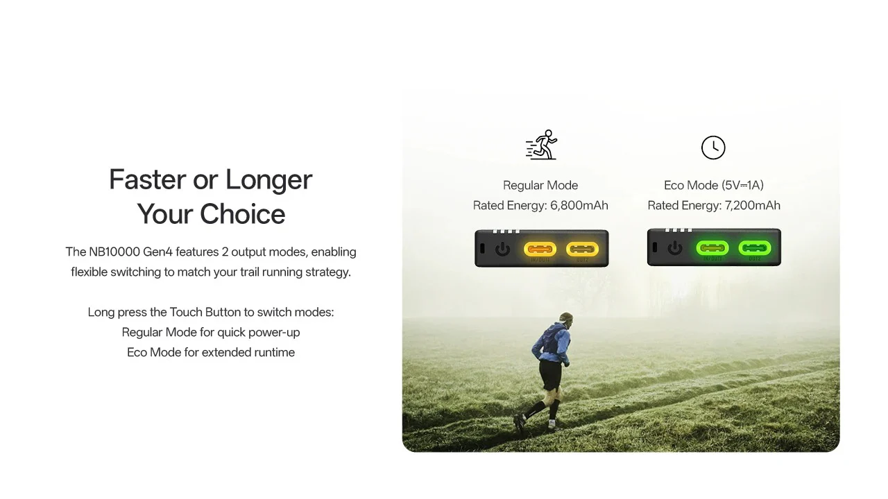 NB10000 Carbon Fiber Energy Brick (10,000mAh 3A GEN4) - Image 19