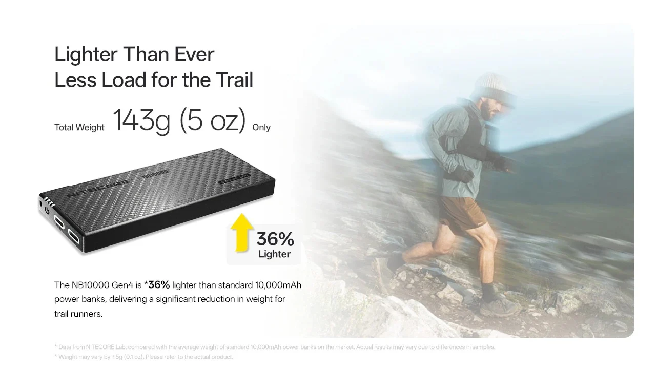 NB10000 Carbon Fiber Energy Brick (10,000mAh 3A GEN4) - Image 8