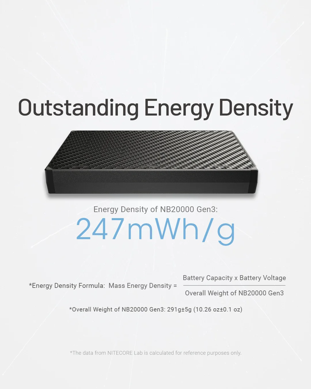 NB20000 Carbon Fiber Energy Brick (20,000mAh 3A GEN3) - Image 14