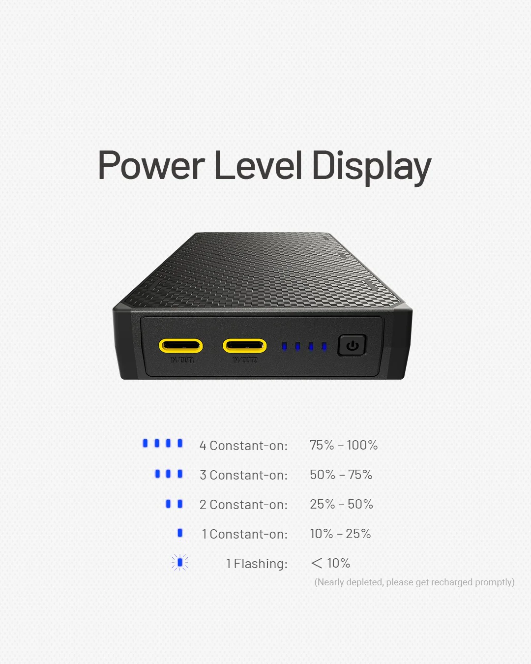 NB20000 Carbon Fiber Energy Brick (20,000mAh 3A GEN3) - Image 16