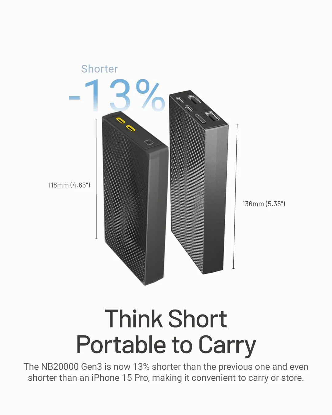 NB20000 Carbon Fiber Energy Brick (20,000mAh 3A GEN3) - Image 9