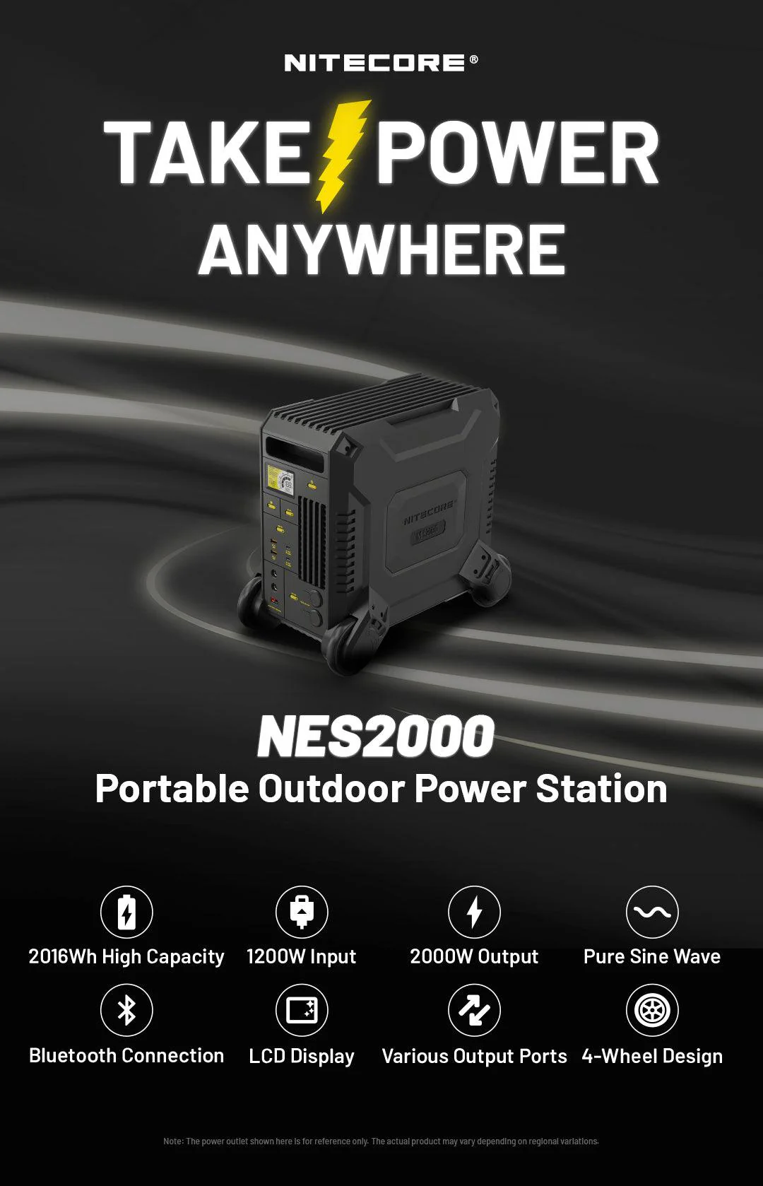 NES2000 (2016Wh) Portable Power Station - Image 4