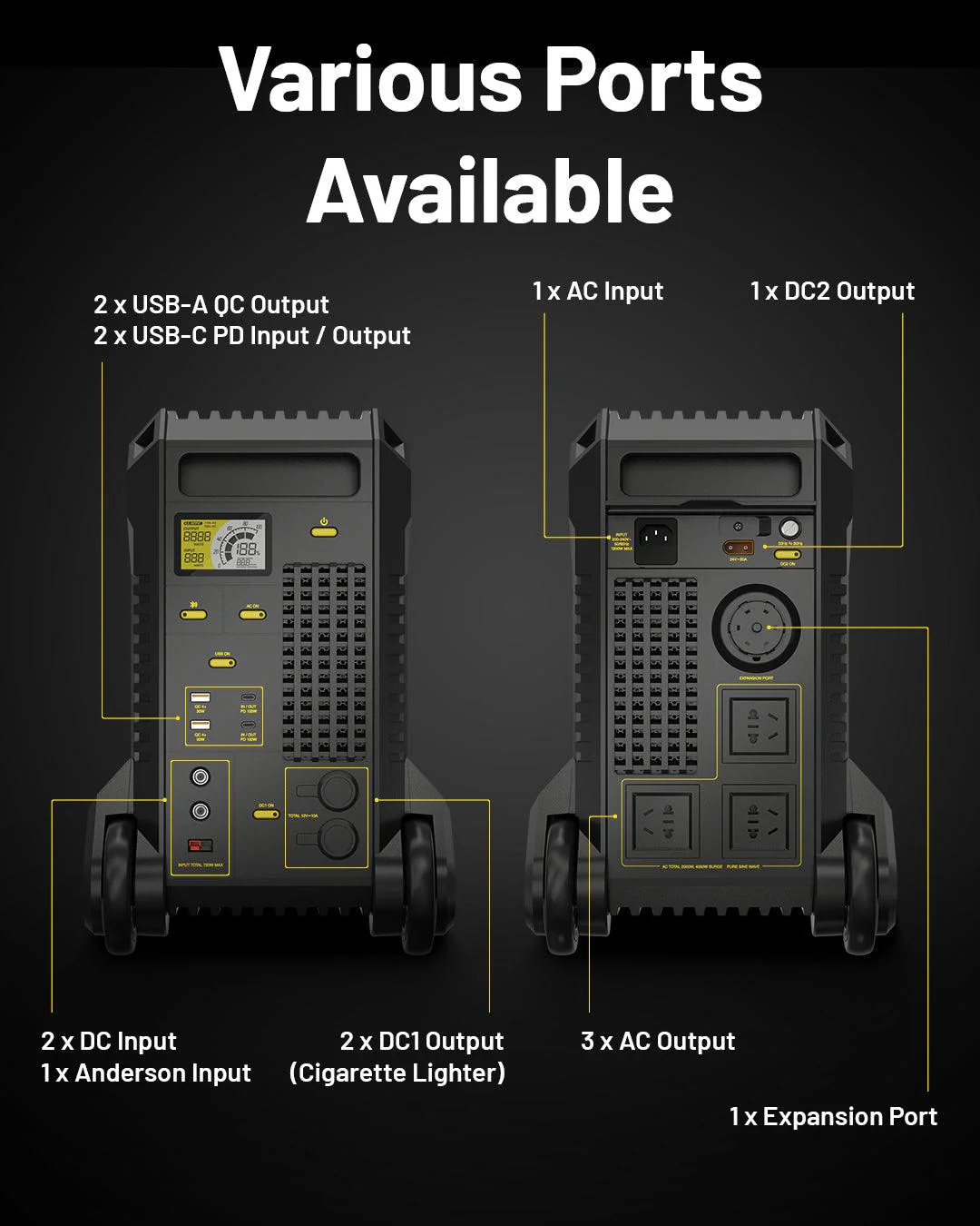 NES2000 (2016Wh) Portable Power Station - Image 9