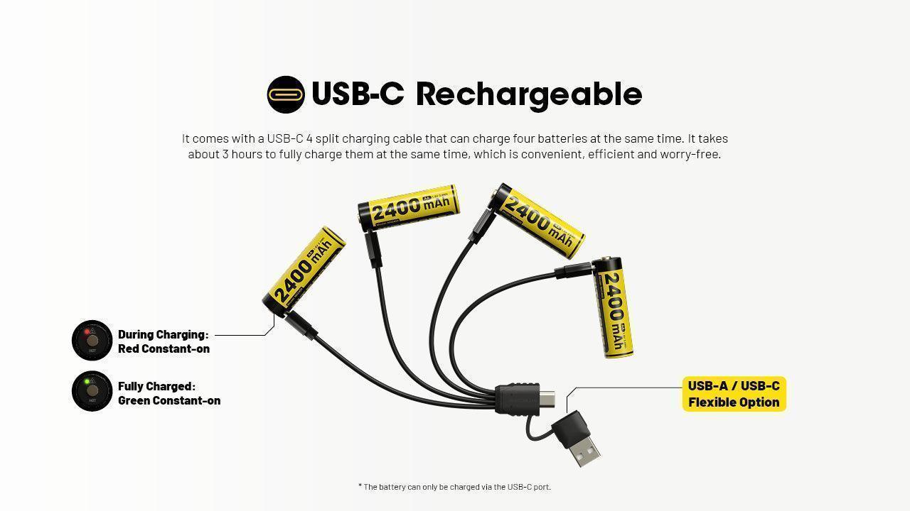 NH2400 4PC (AA - 2400mAh - 1.5V) - Image 12