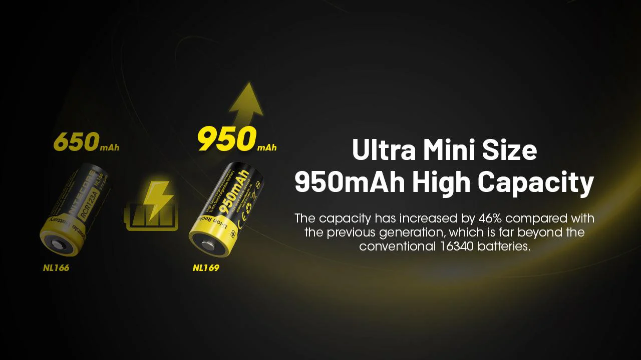 NL169 (16340 - 950mAh - 2A) - Image 3