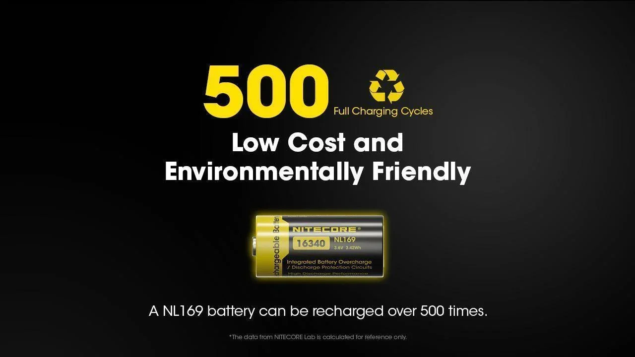 NL169 (16340 - 950mAh - 2A) - Image 8