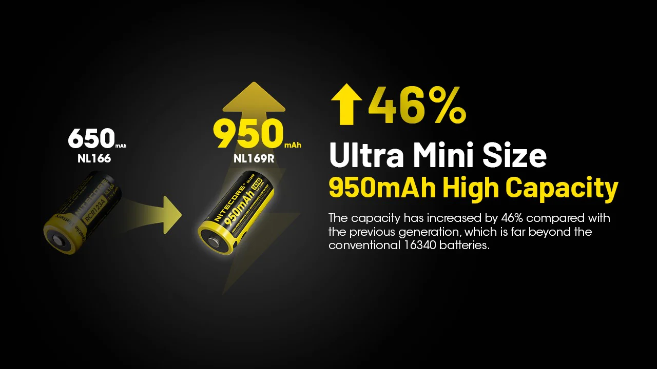 NL169R (16340 - 950mAh - 2A) - Image 5
