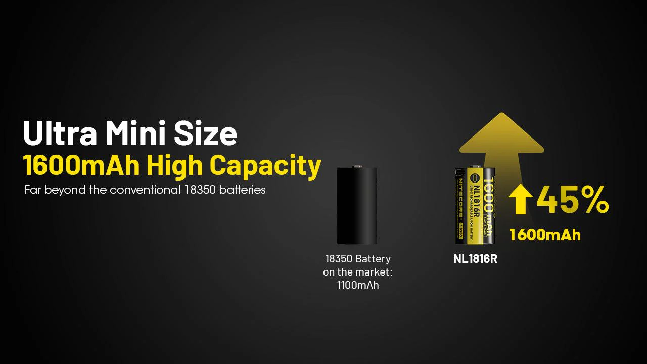 NL1816R (1600mAh - 3A) for MT1C PRO - Image 5