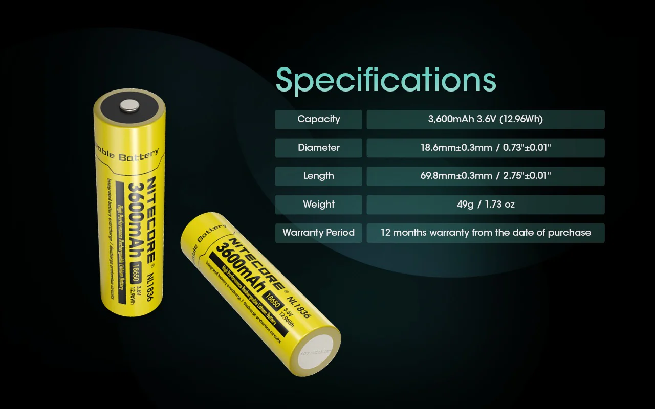 NL1836 (18650 - 3600mAh - 3A) - Image 12