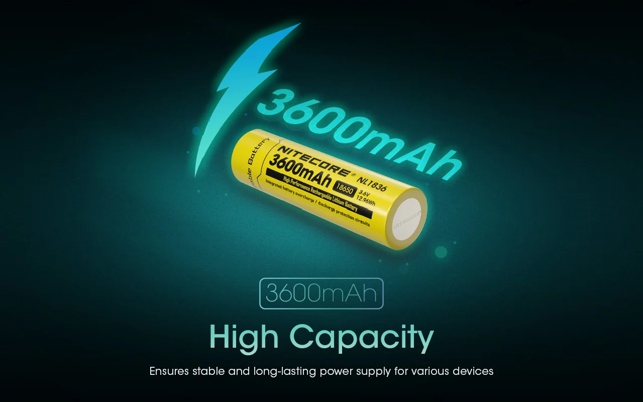 NL1836 (18650 - 3600mAh - 3A) - Image 5