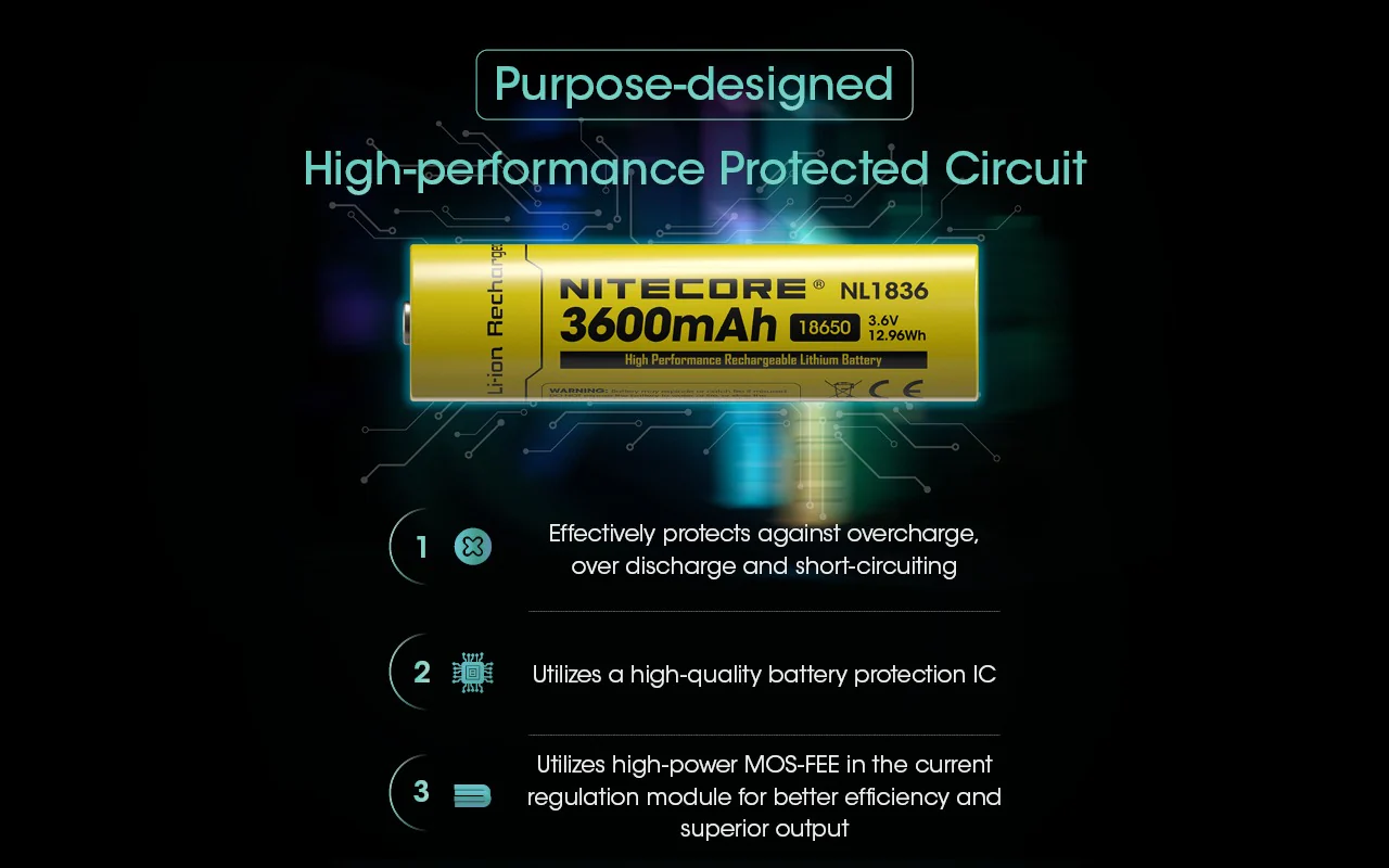 NL1836 (18650 - 3600mAh - 3A) - Image 7