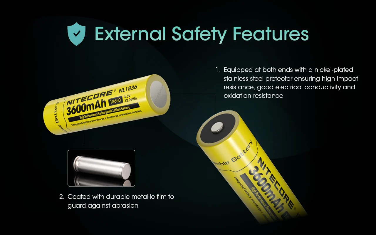 NL1836 (18650 - 3600mAh - 3A) - Image 8