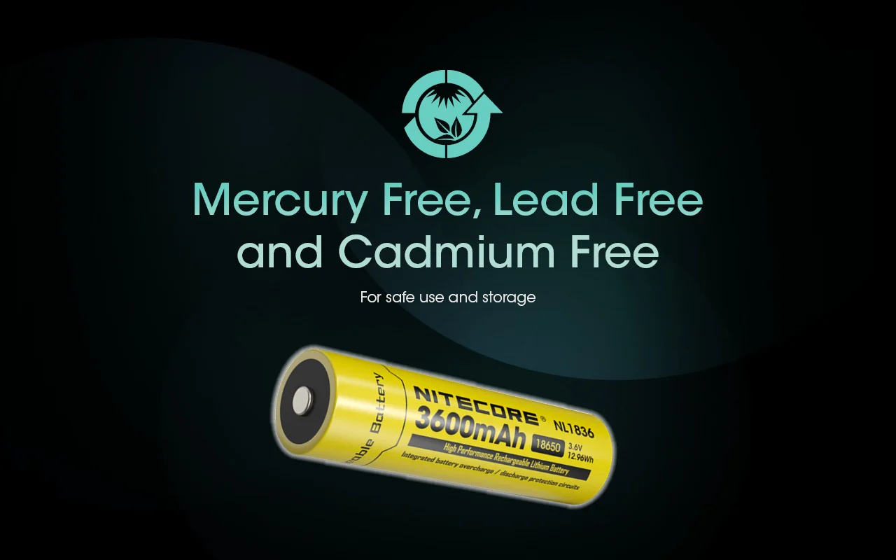NL1836 (18650 - 3600mAh - 3A) - Image 9