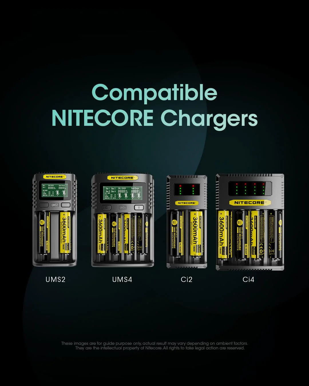 NL1836R (18650 - 3600mAh - 6A) - Image 13
