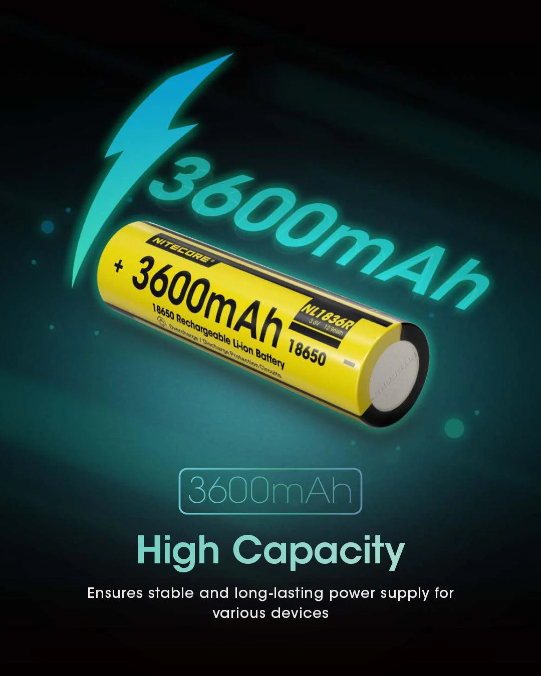 NL1836R (18650 - 3600mAh - 6A) - Image 3