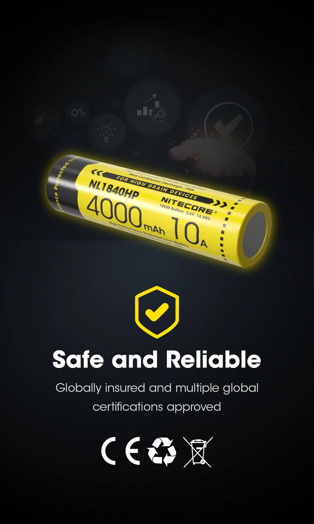 NL1840HP (18650 - 4000mAh - 10A) - Image 11