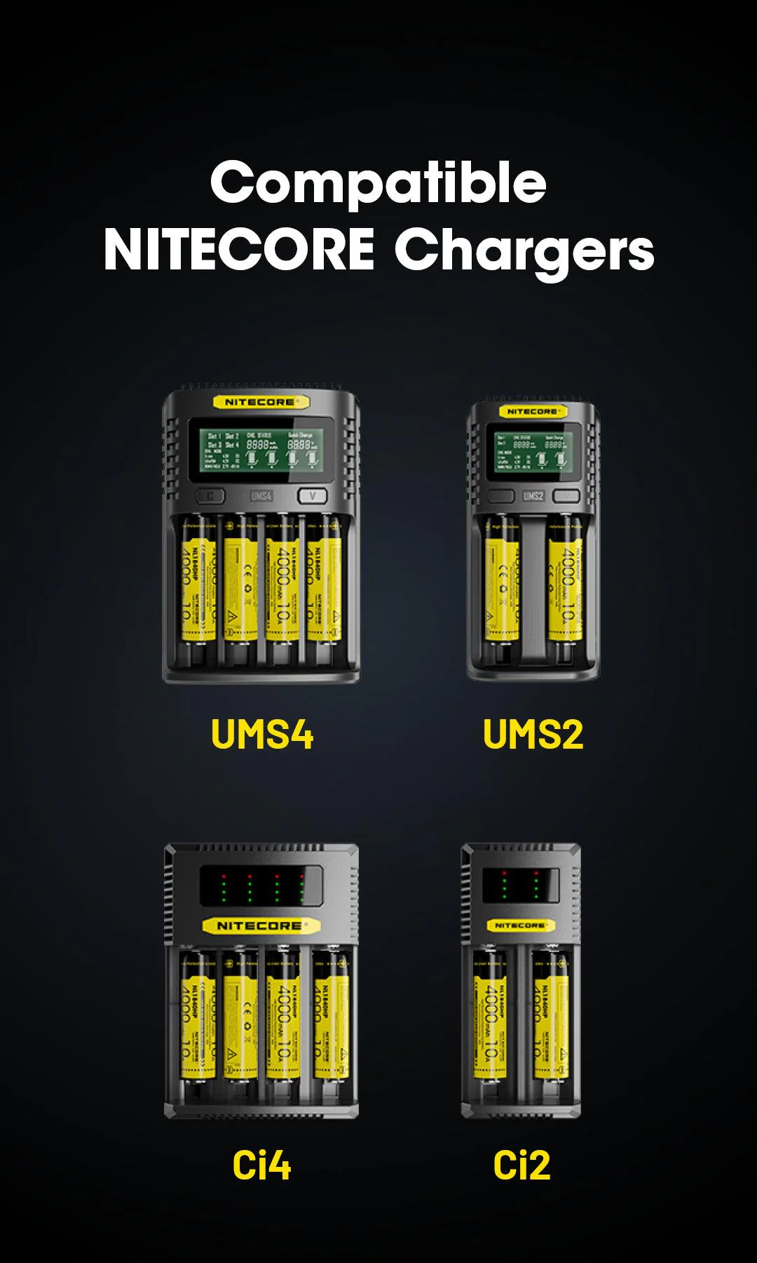 NL1840HP (18650 - 4000mAh - 10A) - Image 13