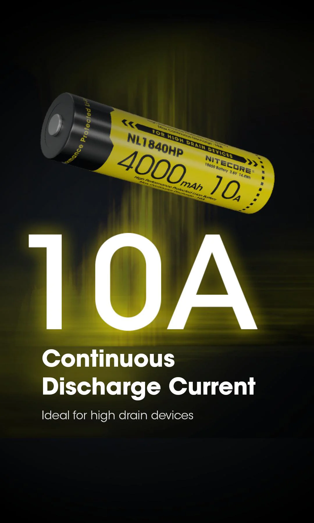 NL1840HP (18650 - 4000mAh - 10A) - Image 4