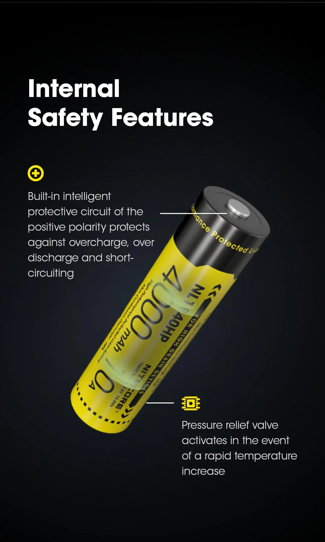NL1840HP (18650 - 4000mAh - 10A) - Image 5