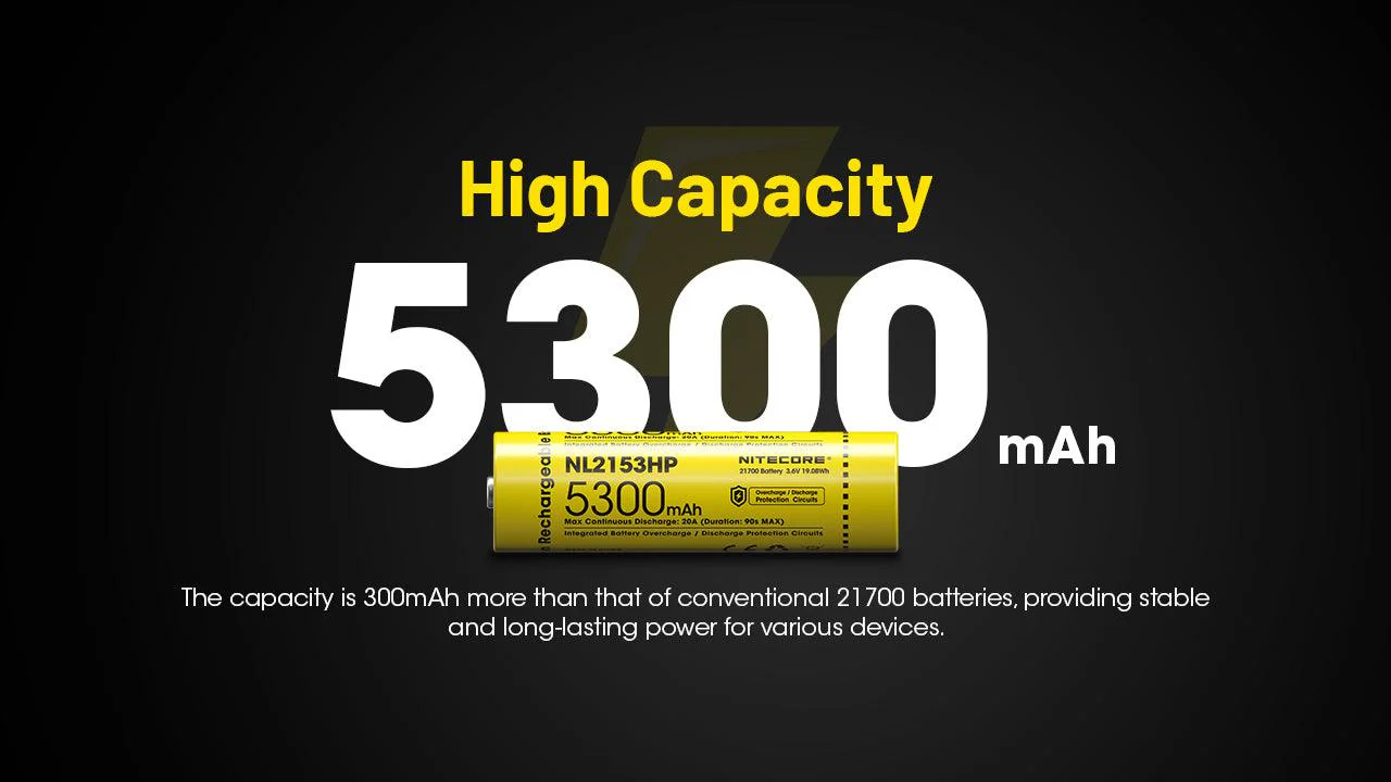 NL2153HP (21700 - 5300mAh - 20A) - Image 3