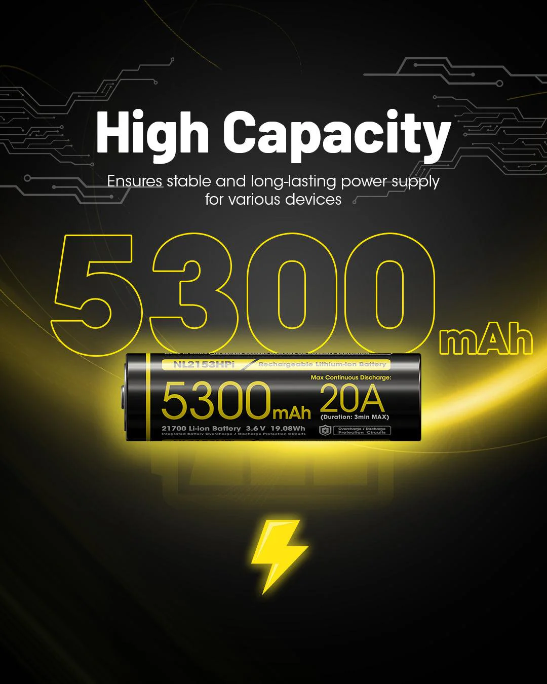 NL2153HPi (21700 - 5300mAh - 20A) - Image 5