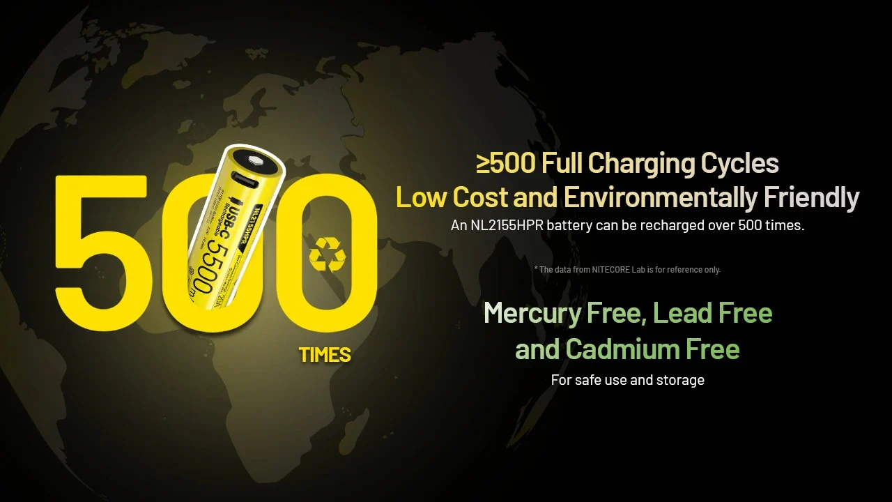 NL2155HPR (21700 - 5500mAh - 20A) - Image 11