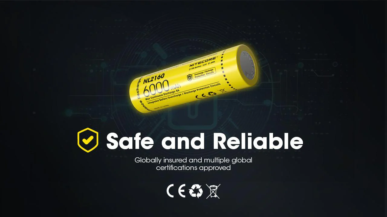 NL2160 (21700 - 6000mAh - 8A) - Image 10