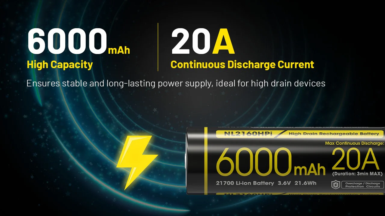 NL2160HPi (21700 - 6000mAh - 20A) - Image 7