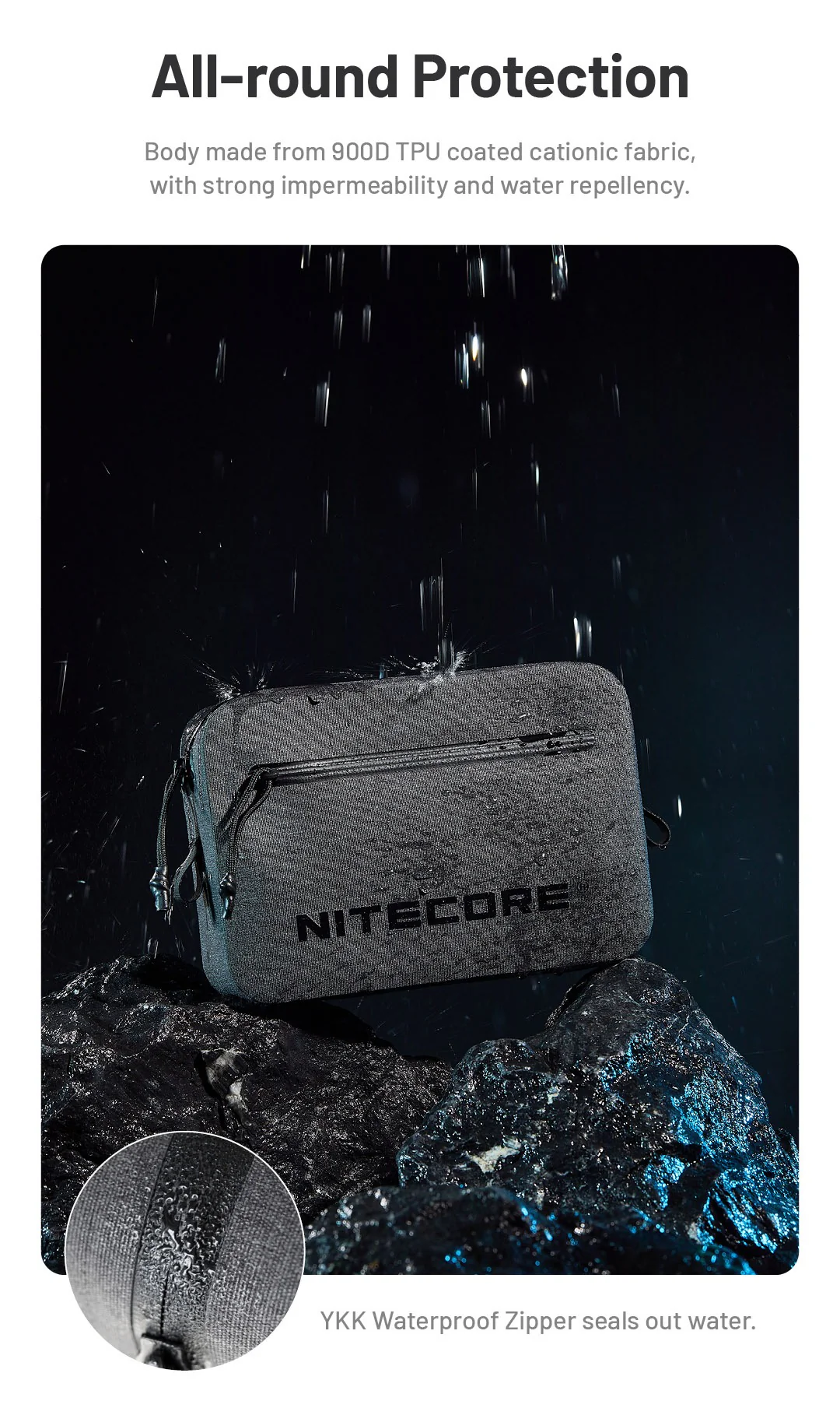 NPP02 - Waterproof Crossbody Bag 1.4L - Image 5