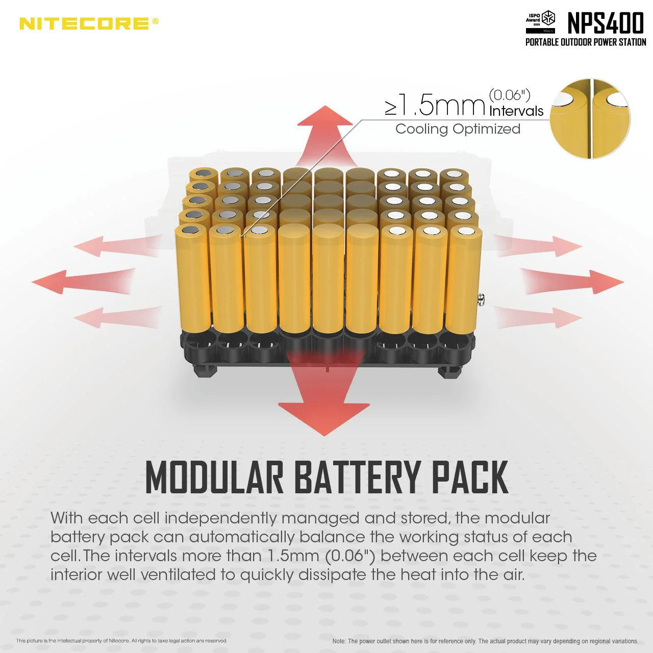 NPS400 (421Wh) Portable Power Station - Image 9