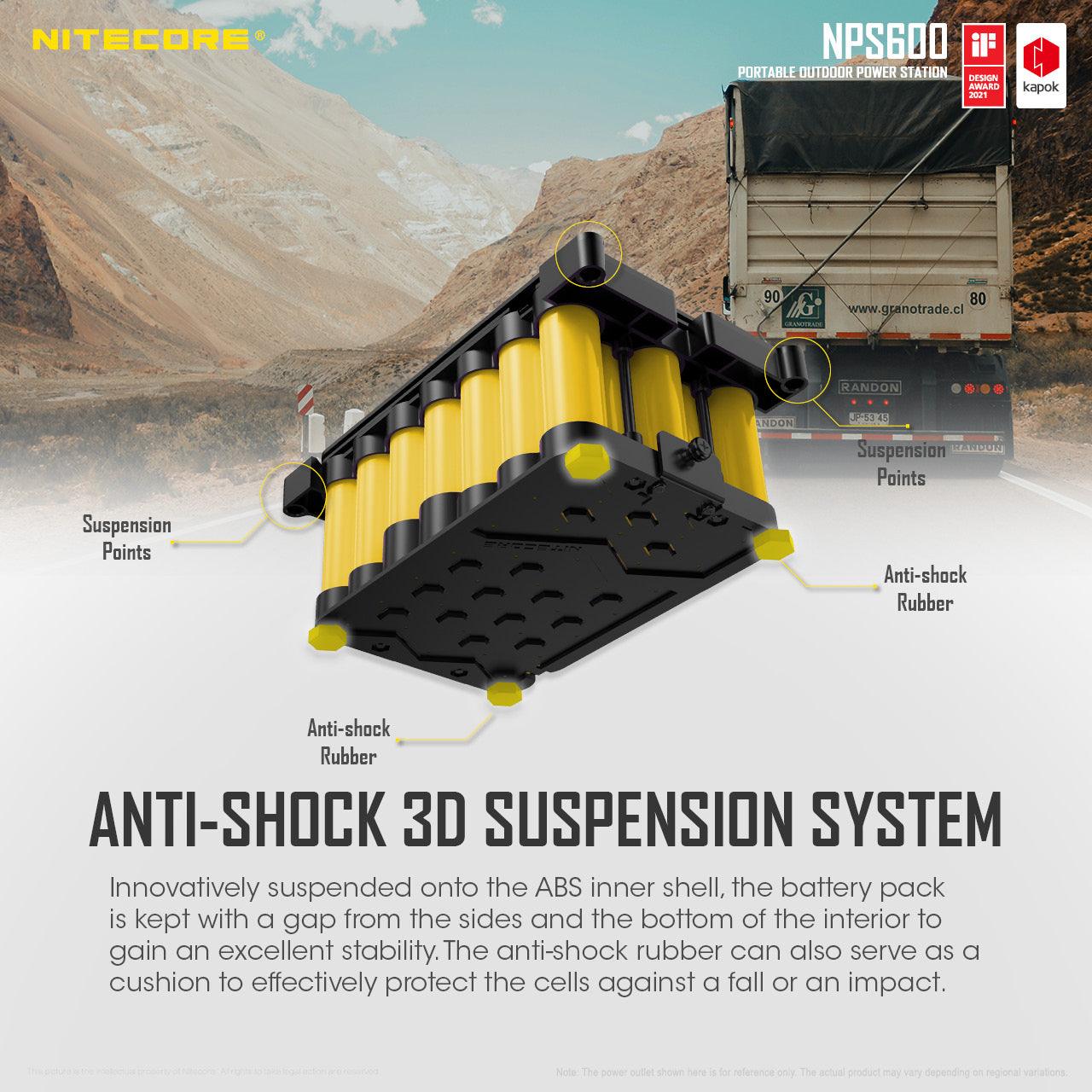 NPS600 (594Wh) Portable Power Station - Image 12