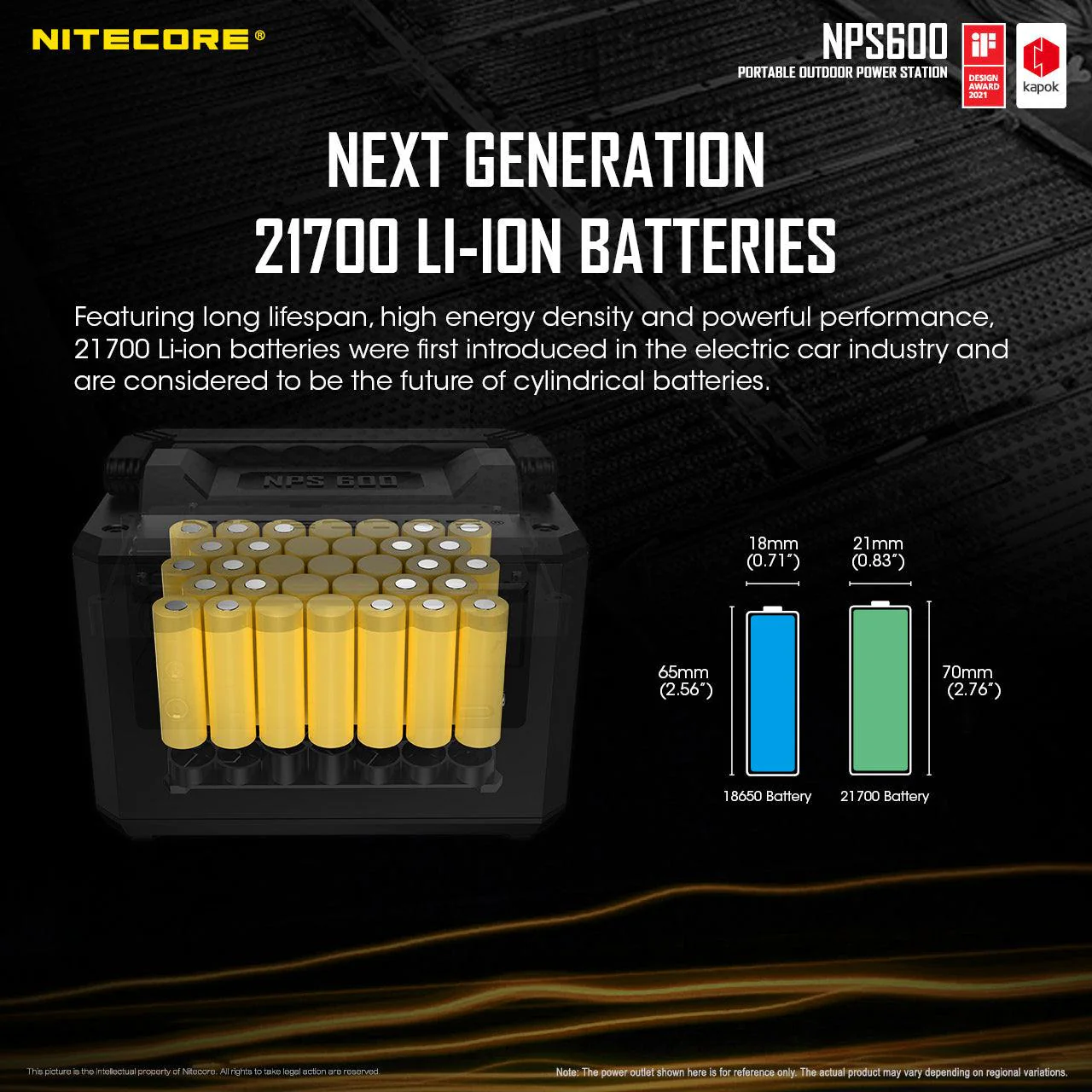 NPS600 (594Wh) Portable Power Station - Image 14
