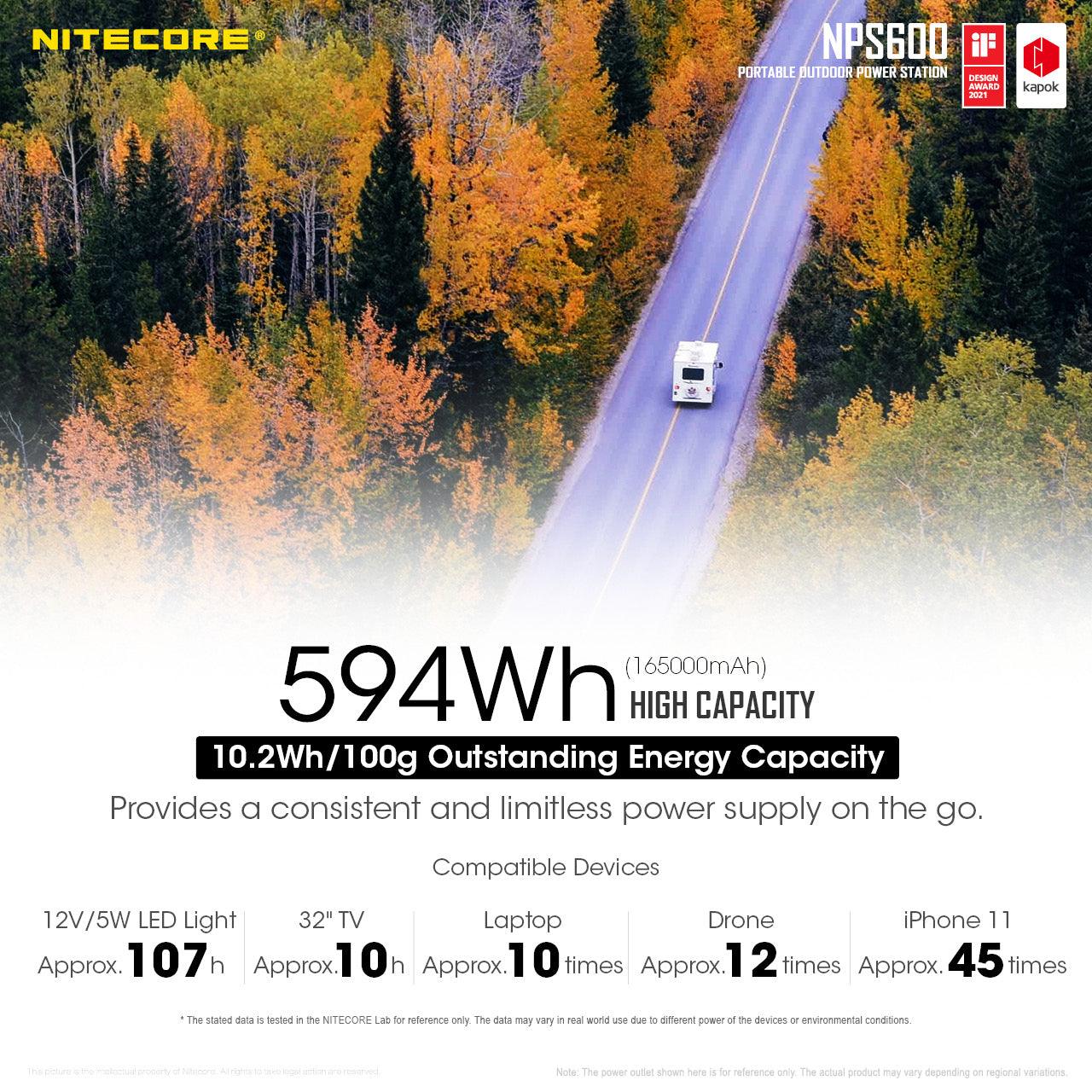 NPS600 (594Wh) Portable Power Station - Image 4