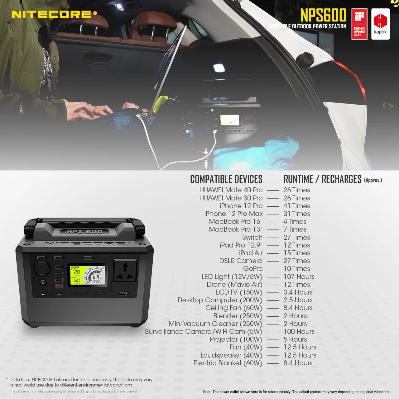 NPS600 (594Wh) Portable Power Station - Image 9