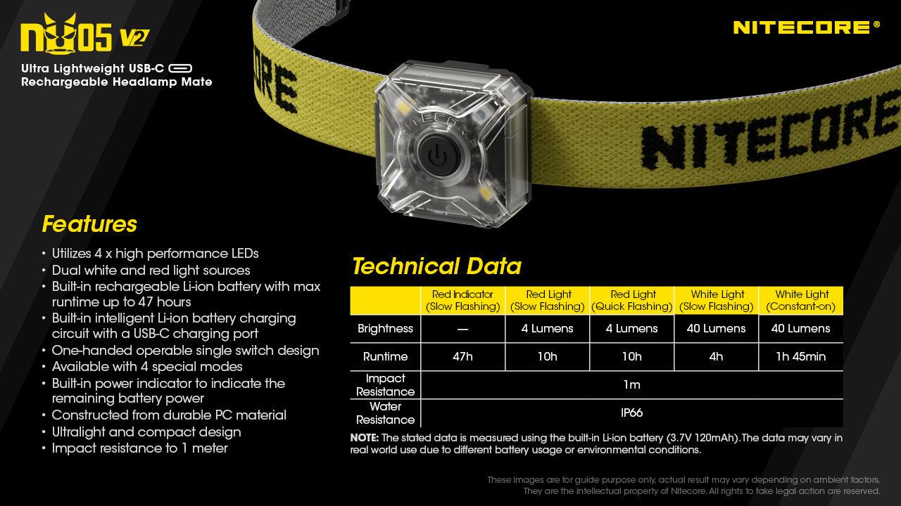 NU05 V2 KIT - 40 lumens - Image 20