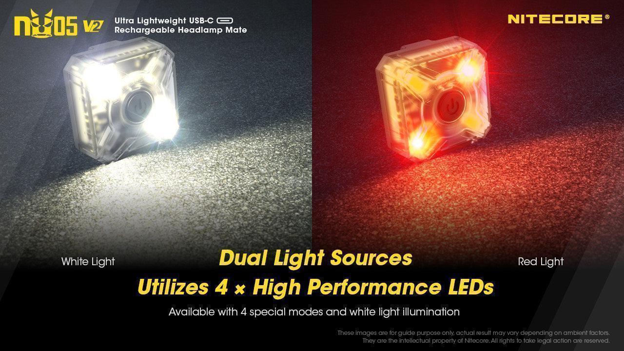 NU05 V2 KIT - 40 lumens - Image 7
