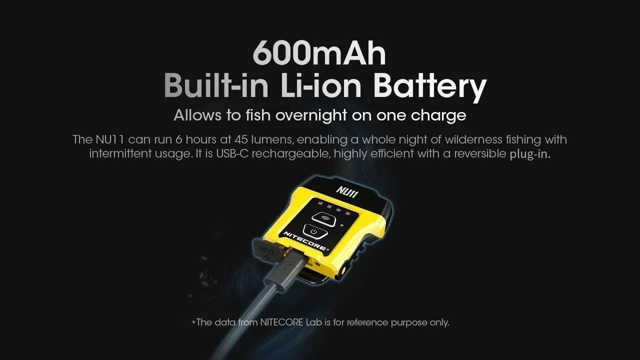 NU11 - 150 lumens - Image 13