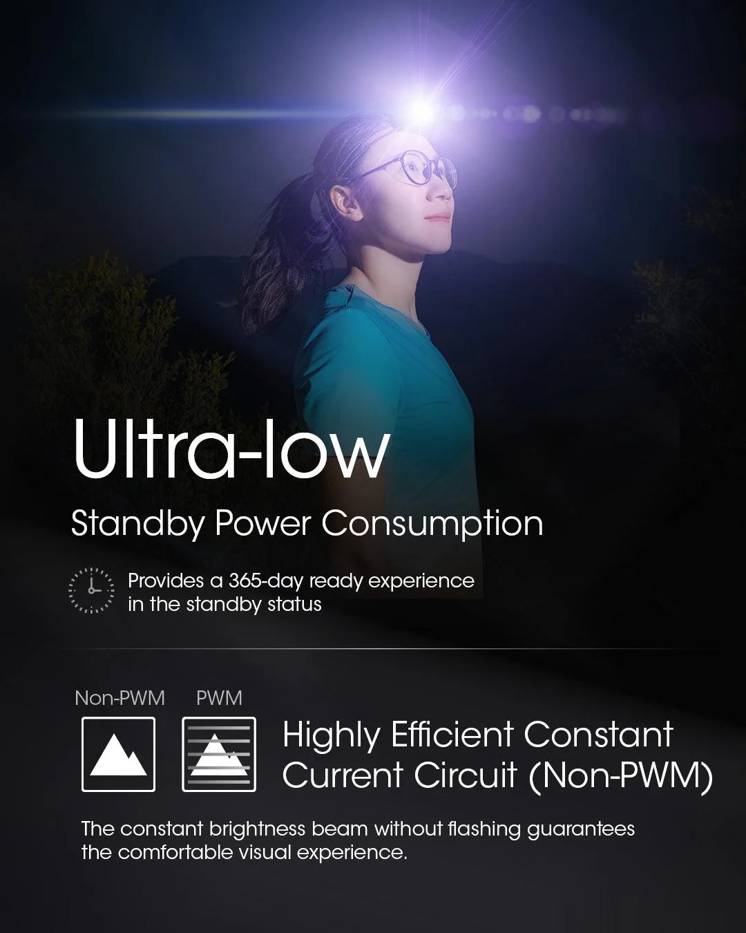 NU21 (White) - 360 lumens - Image 12