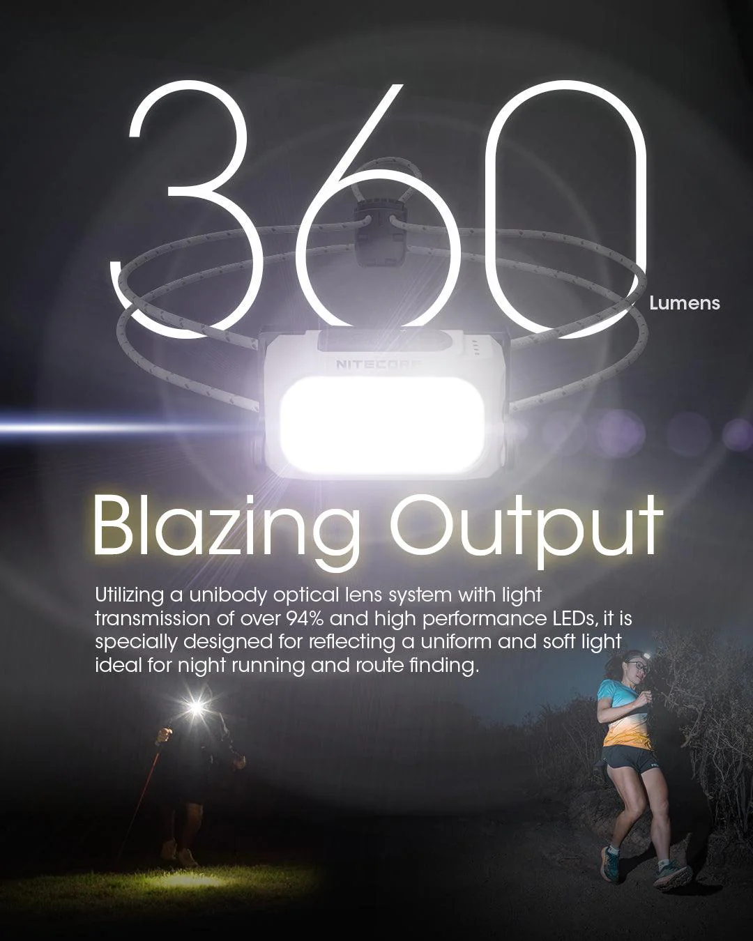 NU21 (White) - 360 lumens - Image 5