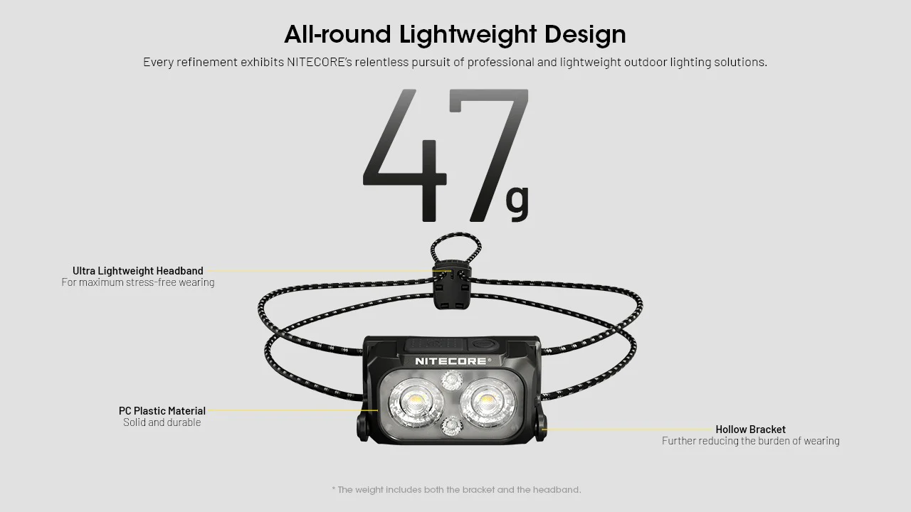NU25 MCT UL - 400 lumens - Image 10
