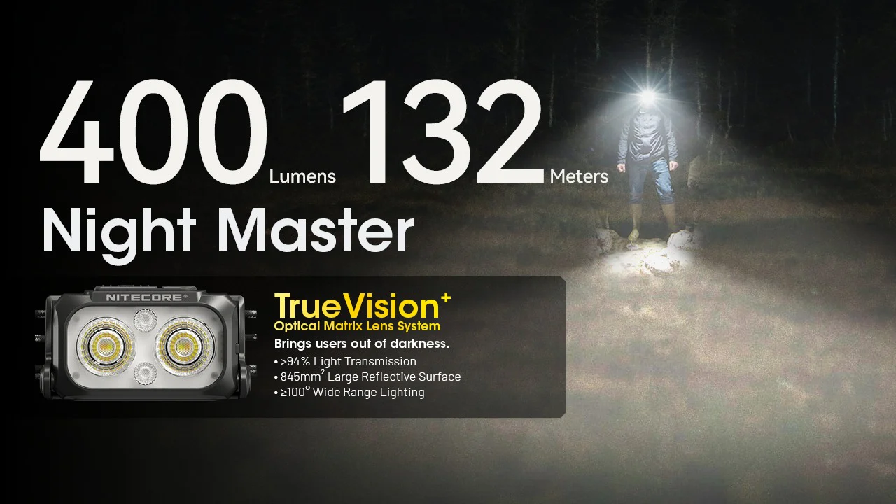 NU25 MCT UL - 400 lumens - Image 12