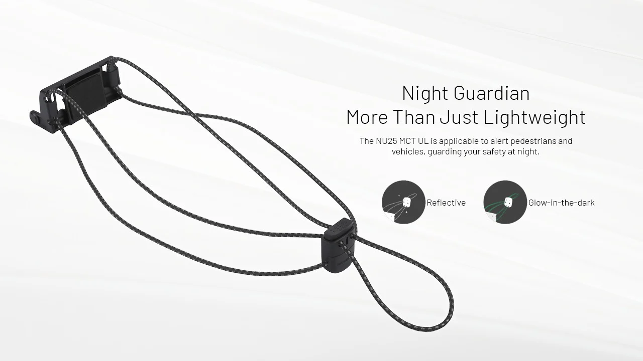 NU25 MCT UL - 400 lumens - Image 14