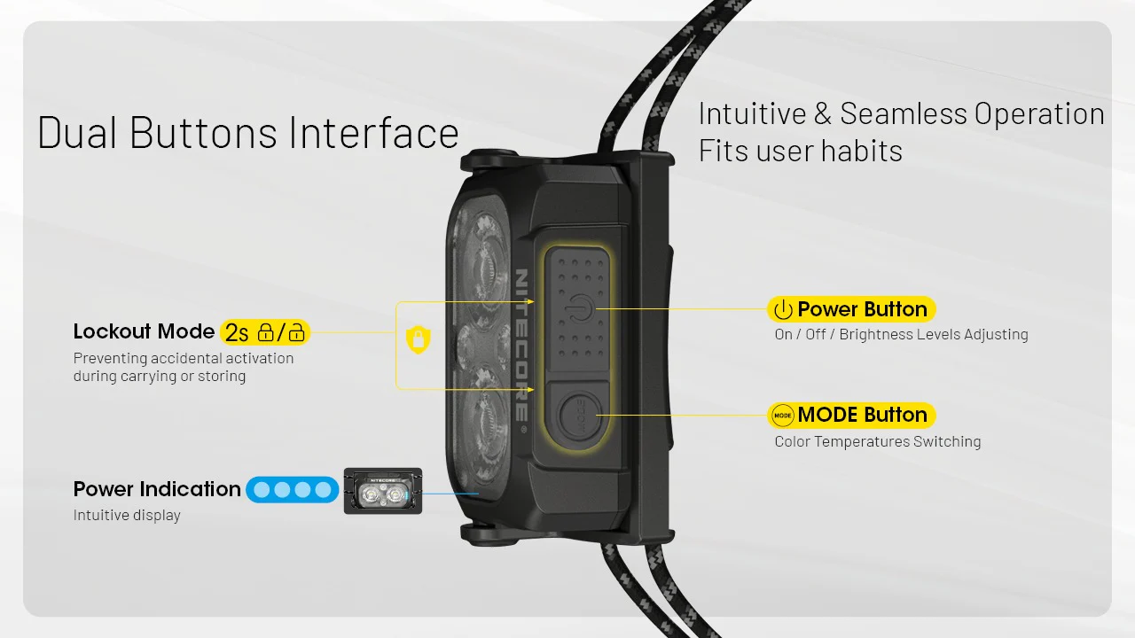 NU25 MCT UL - 400 lumens - Image 15