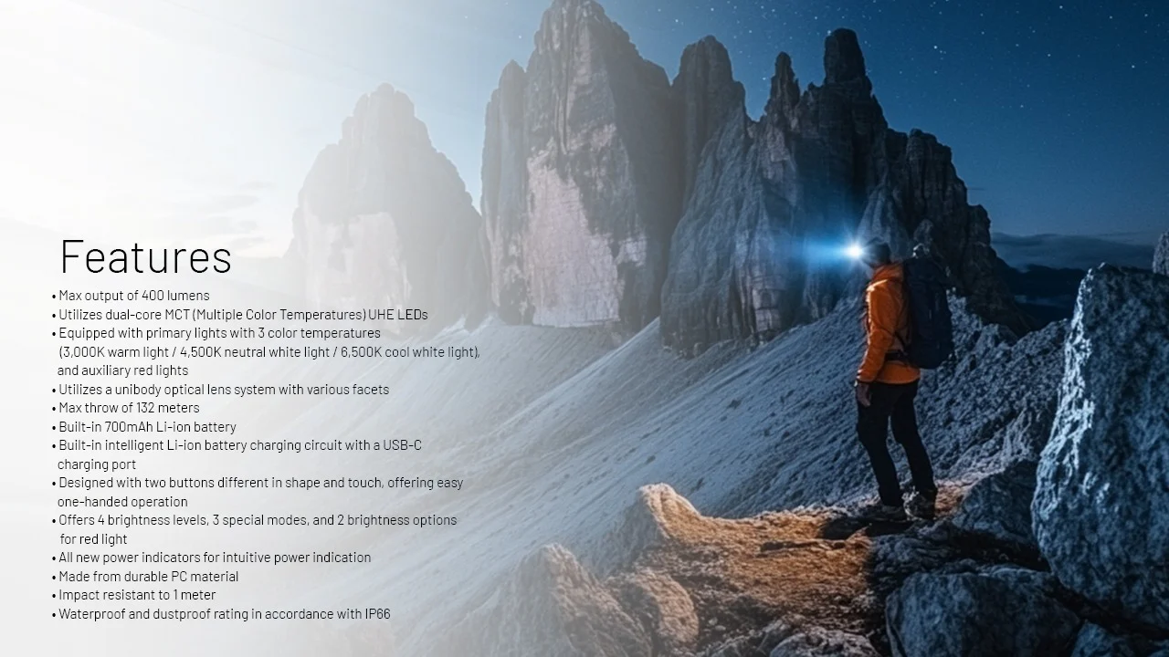 NU25 MCT UL - 400 lumens - Image 20