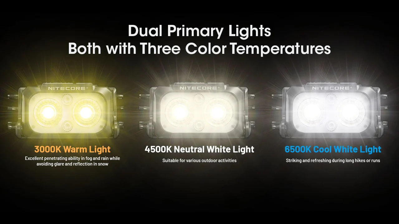 NU25 MCT UL - 400 lumens - Image 8
