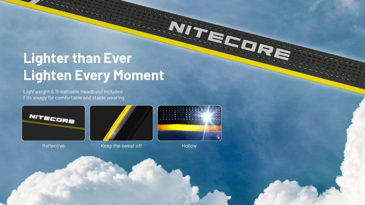 NU25 MCT - 400 lumens - Image 14