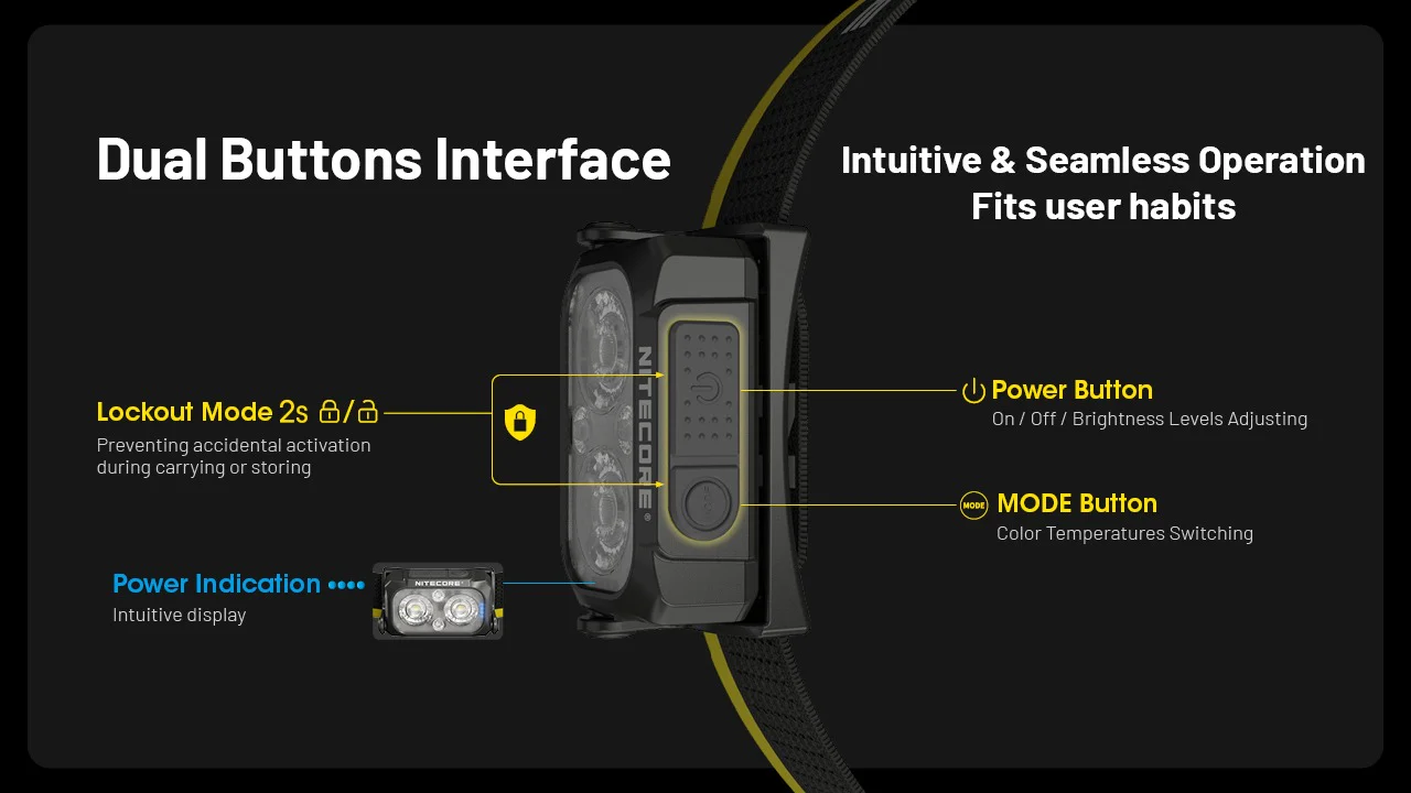 NU25 MCT - 400 lumens - Image 15